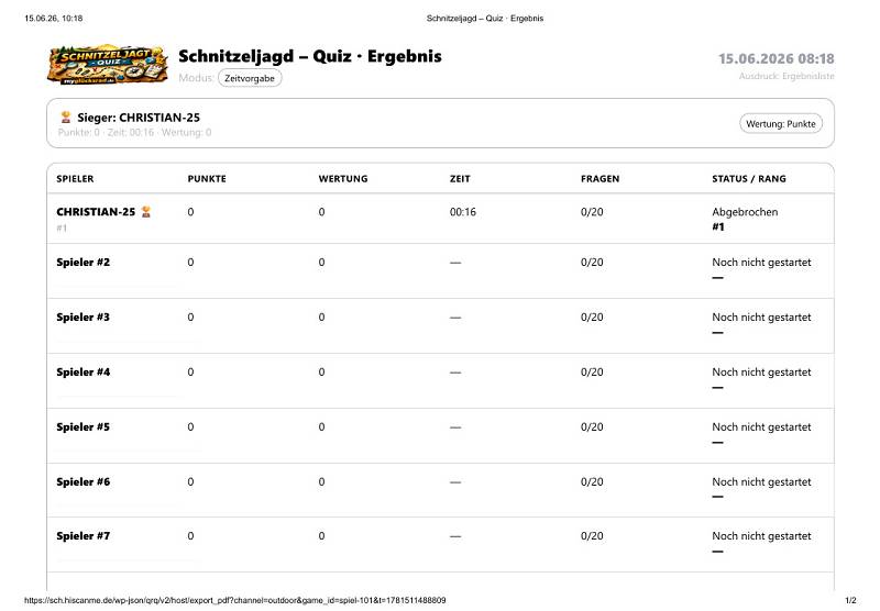 digitale Schnitzeljagd - DPF Auswertung